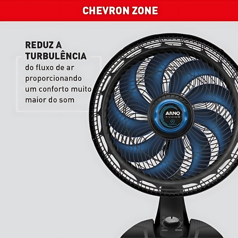 [COMPRE 1 LEVE 2] Ventiladores Portáteis - Bi-Volt Economia de Energia